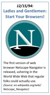 TPO 1994 Graphics Netscape